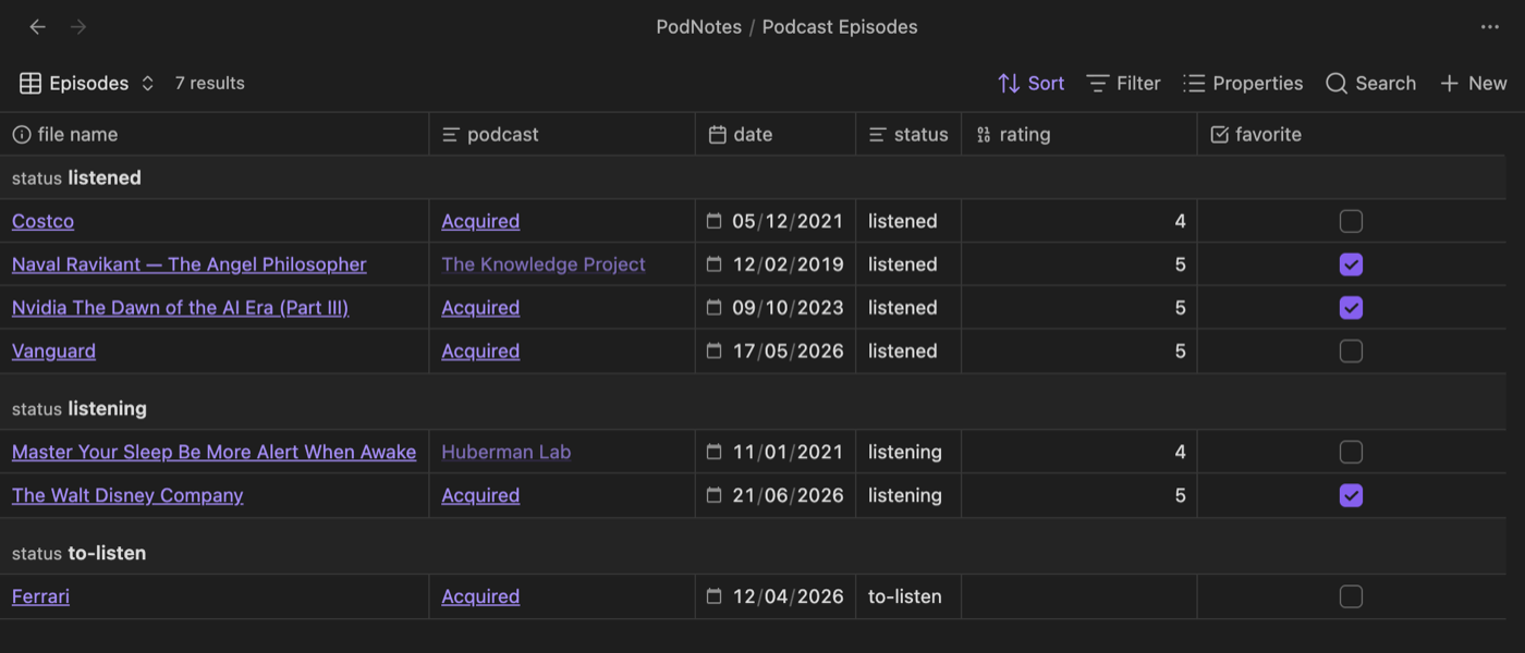 Bases view of episode notes